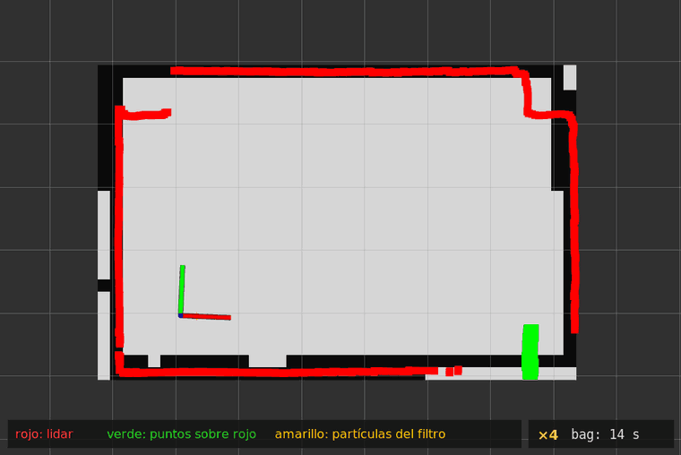 Animación de RViz con las escalas en 1.0: el lidar calza con el mapa al principio y, después de varios giros, se despega y queda cruzado sobre la arena