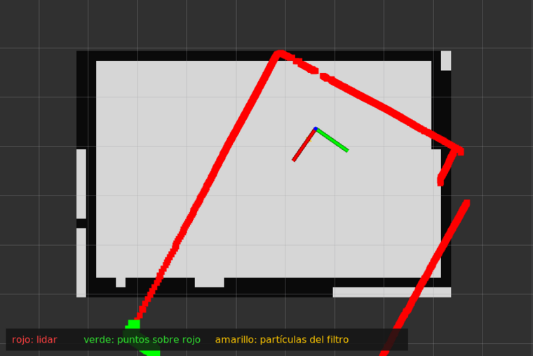 El final del bag con las escalas en 1.0: el lidar cruza la arena en diagonal y no tiene nada que ver con las paredes del mapa